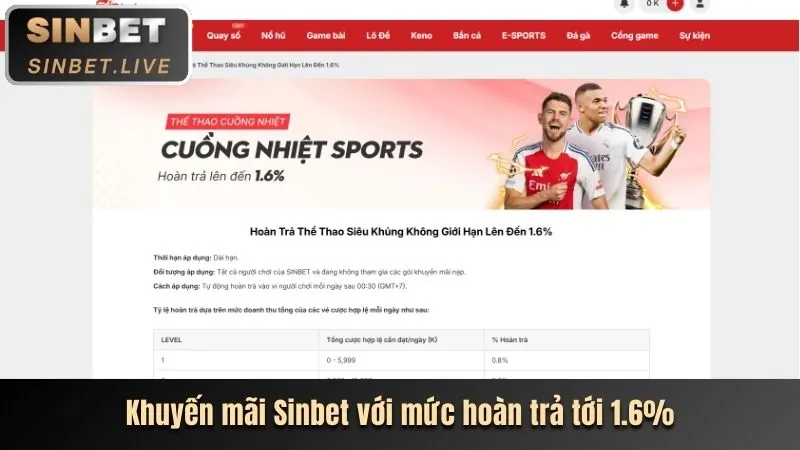 Hoàn trả thể thao và casino 6ff13 Đăng nhập